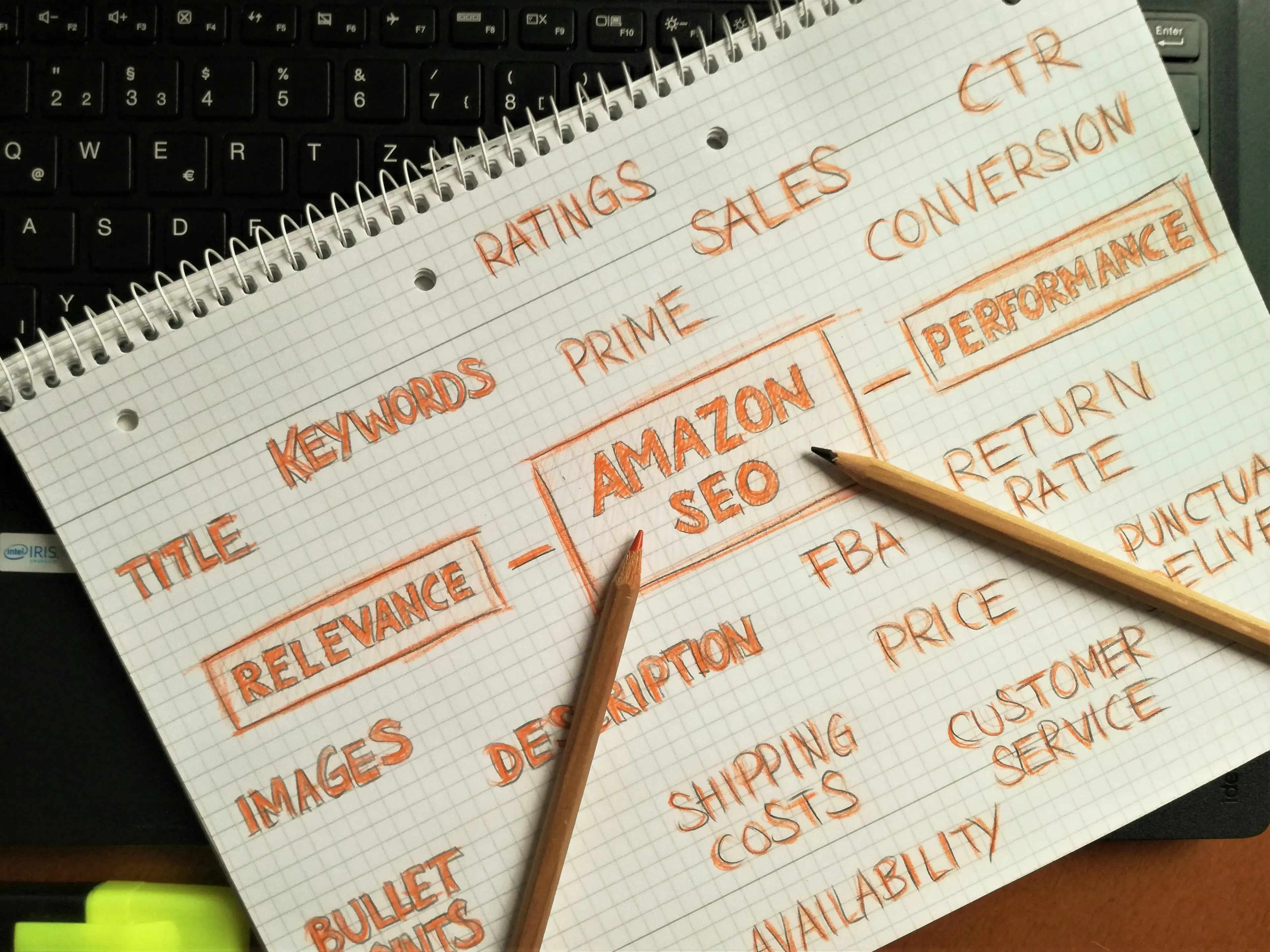 Search Engine Optimization &lb(SEO):